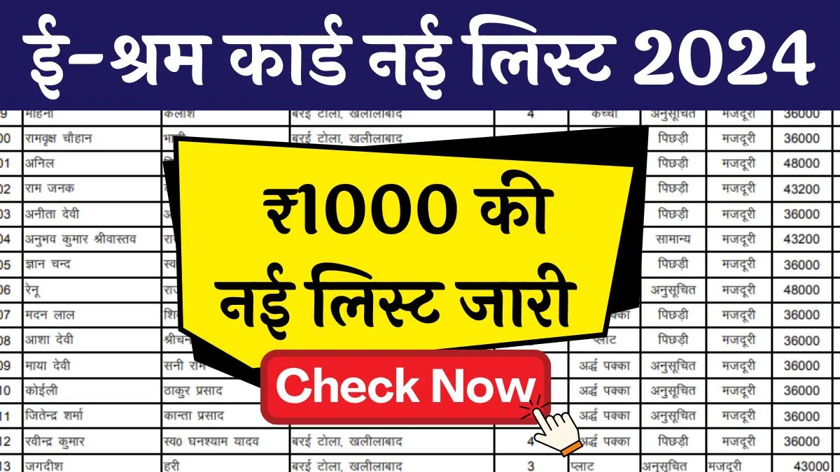 E-shram Card Payment list 2024: ई श्रम कार्ड की 1000 रूपए की नई सूची में यहाँ से चेक करे अपना नाम