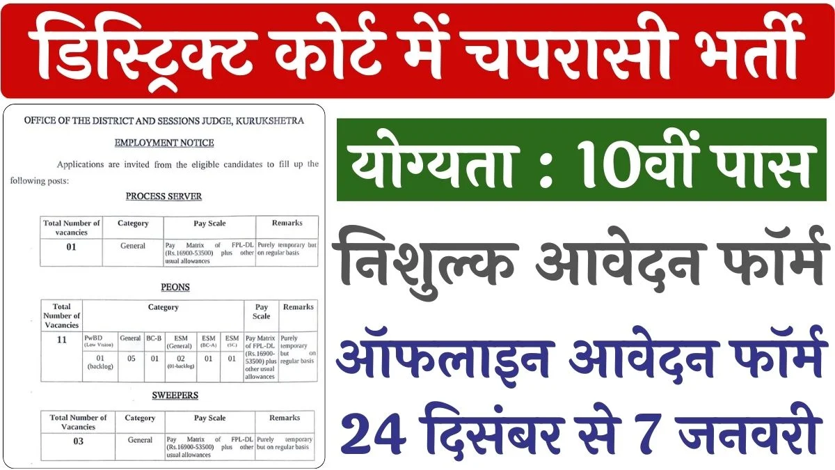 District Court Peon Recruitment 15 Posts: 8वीं पास हेतु चपरासी भर्ती का विज्ञापन जारी, 53000 रूपये प्रति माह!