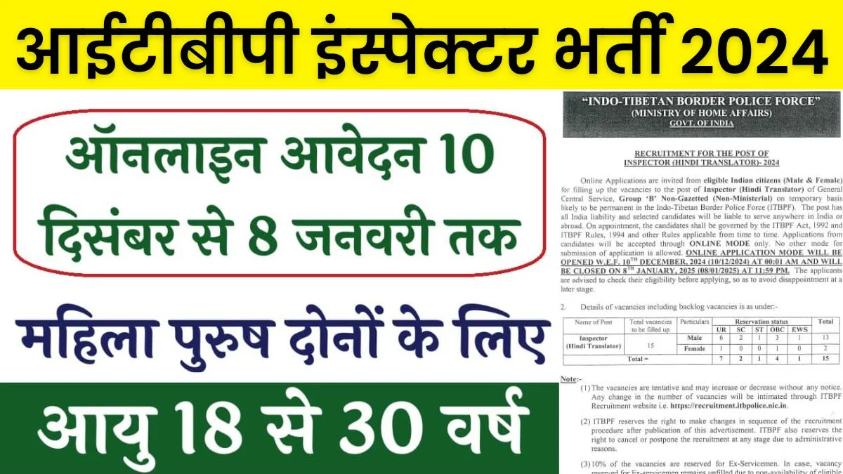 ITBP Inspector Recruitment: आईटीबीपी में इंस्पेक्टर के पदों पर भर्ती का नोटिफिकेशन जारी आवेदन फॉर्म 10 दिसंबर से शुरू
