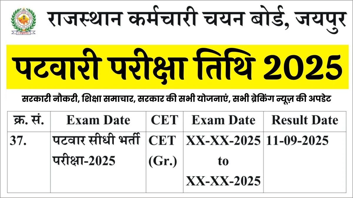RSMSSB Patwari Exam Date 2025: राजस्थान पटवारी परीक्षा तिथि 2025 की घोषणा, इस दिन होगी परीक्षा नोटिस जारी