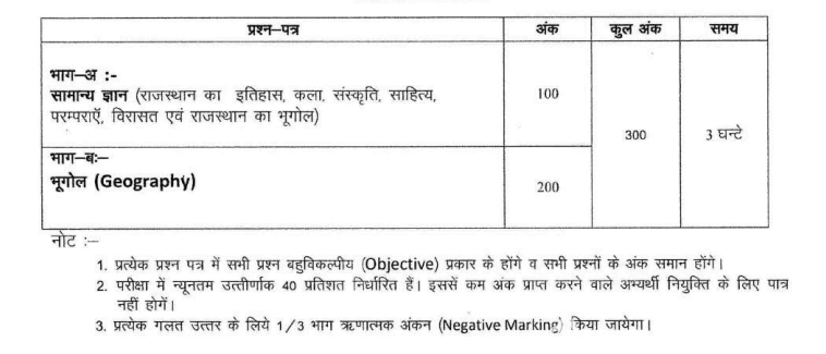 RSMSSB Lab Assistant Syllabus 2025: राजस्थान लैब असिस्टेंट का नया सिलेबस और एग्जाम पैटर्न, यहाँ यहाँ से करें डाउनलोड 3 RSMSSB Lab Assistant Syllabus 2025: राजस्थान लैब असिस्टेंट का नया सिलेबस और एग्जाम पैटर्न, यहाँ यहाँ से करें डाउनलोड
