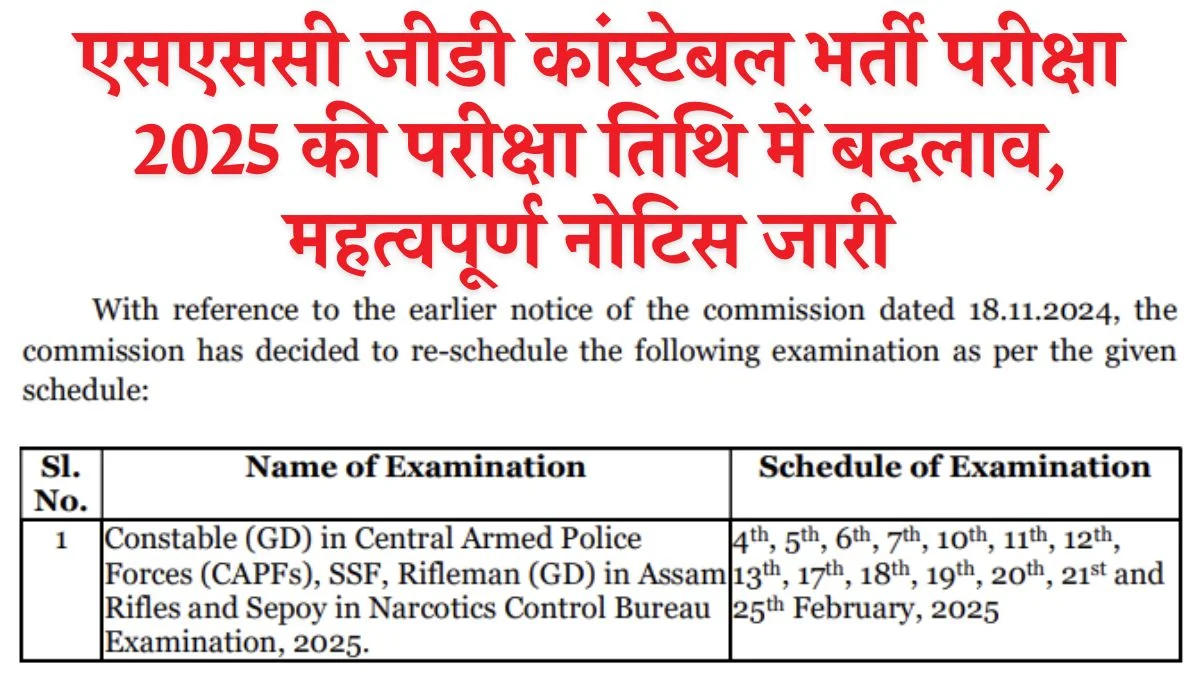SSC GD Exam Date 2025: एसएससी जीडी कांस्टेबल भर्ती एग्जाम की नई परीक्षा तिथि घोषित, महत्वपूर्ण नोटिस जारी